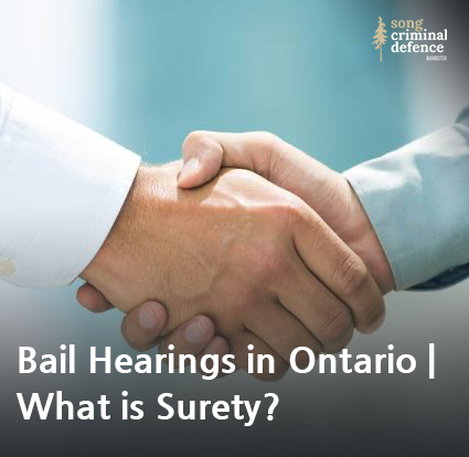 what is surety?